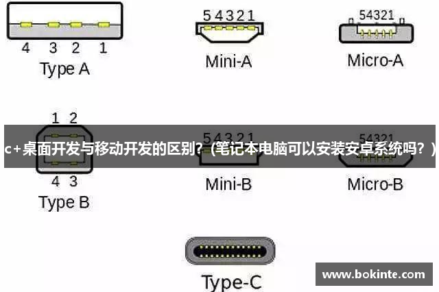 c+桌面开发与移动开发的区别？(笔记本电脑可以安装安卓系统吗？)