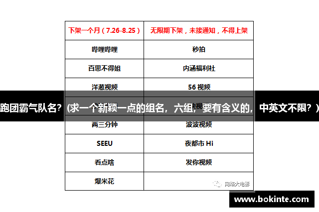 跑团霸气队名？(求一个新颖一点的组名，六组，要有含义的，中英文不限？)